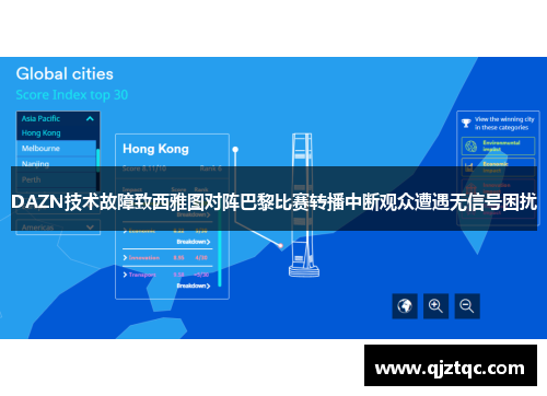 DAZN技术故障致西雅图对阵巴黎比赛转播中断观众遭遇无信号困扰 DAZN技术故障致西雅图对阵巴黎比赛转播中断观众遭遇无信号困扰